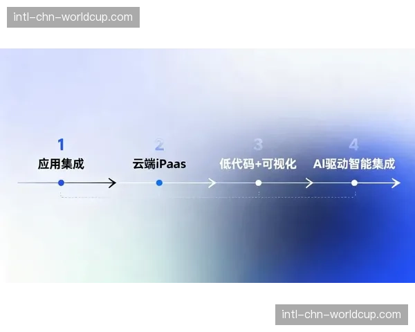 低代码平台赋能业务人员 快速开发轻量化管理应用